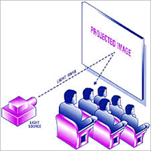 Projector