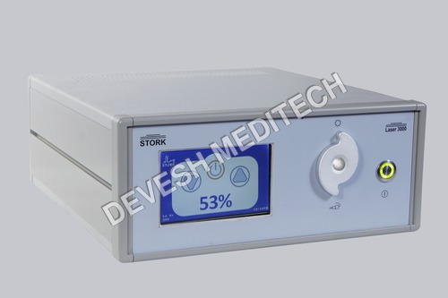 Laparoscopy Equipments & Instruments