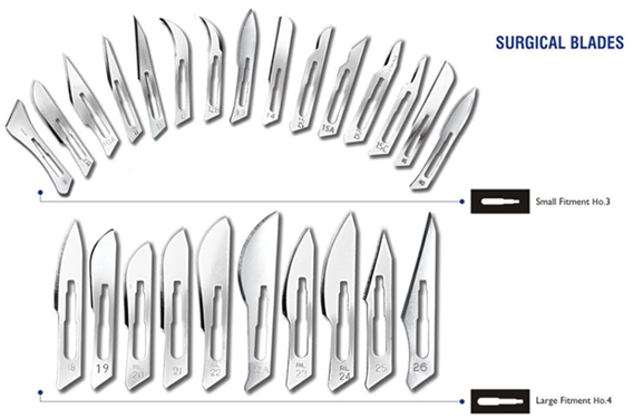 Disposable Surgical Blades