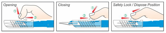 Safety Scalpels - Surgical-Grade Stainless Steel, Precision Surgical Performance, Ergonomic Handle Design