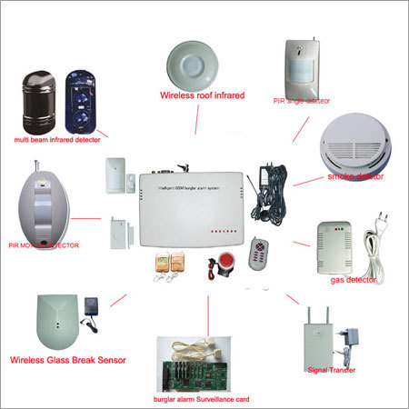 Intrusion Alarm System