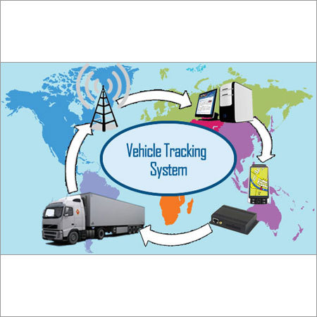 Vehicle Tracking System