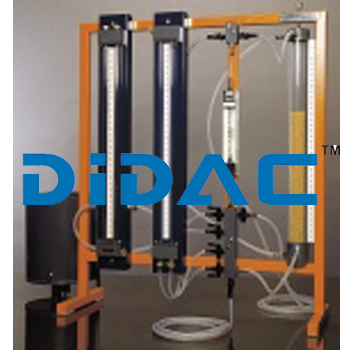 Permeability Fluidisation Studies Apparatus