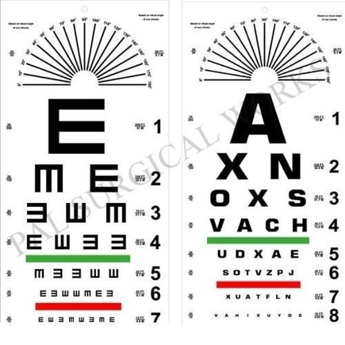 Eye Charts, Premium