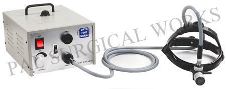 Fiber Optic Head Light
