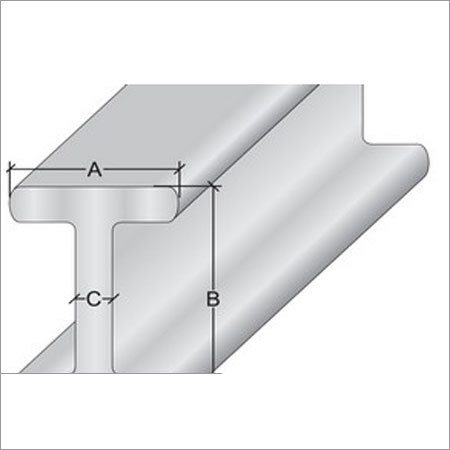 FRP I Beams
