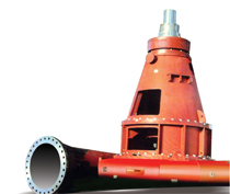 MVP Metalic Volute Pump MVP Metalic Volute Pump