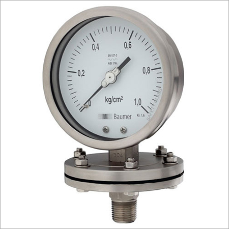 Pressure Gauges