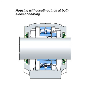 Locating Rings
