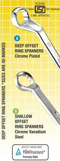 Ring Spanner