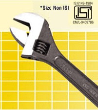 Adjustable Wrenches
