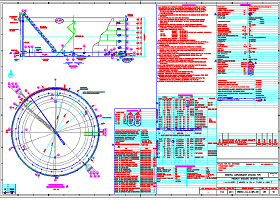 Plant Design & Engineering