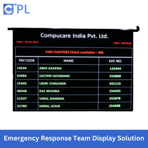 Emergency Response Team Data Display