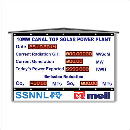 Power Plant Production Monitor Display