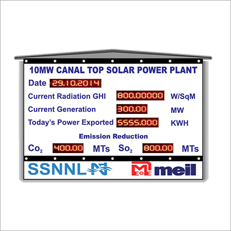 Power Plant Production Monitor Pixels: 10 Mm Pixel (P)