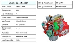 130hp-engine
