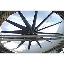 Industrial Cooling Tower Fans