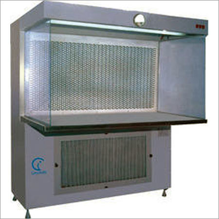 Horizontal Laminar Air Flow
