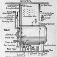 Hot Water Boiler