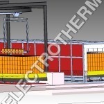 Tunnel Kiln Coal Based DRI Plant