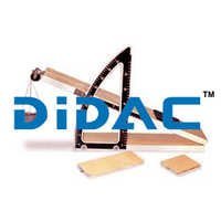 Inclined Plane And Friction
