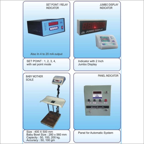 System Indicator & Panel