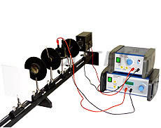 Kerr Effect Experiment Kit 