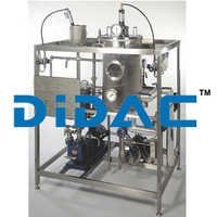 Hydrogenation Unit - Application: Laboratory