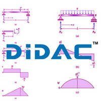 Shear Force and Bending Moment Diagrams