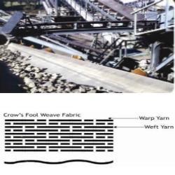 Quarry Supreme Conveyor Belts