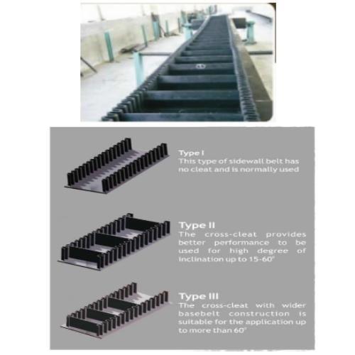 Sidewall Conveyor Belts