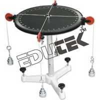 Force Table