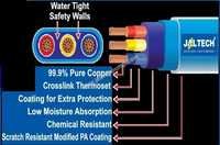 Submersible Safety Wire