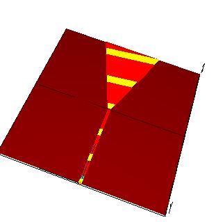 Tapered Laser Utility