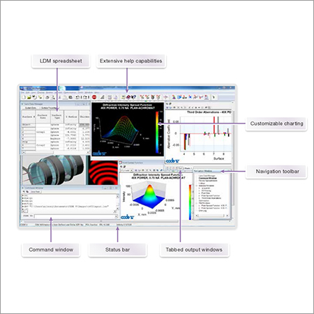 CODE V Software