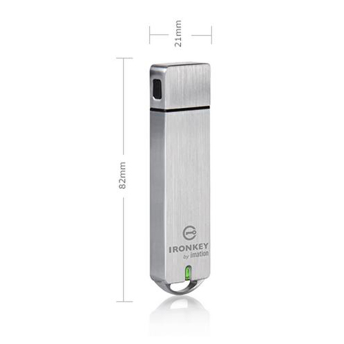Encrypted Flash Drives