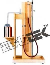 Constant Volume Air Thermometer