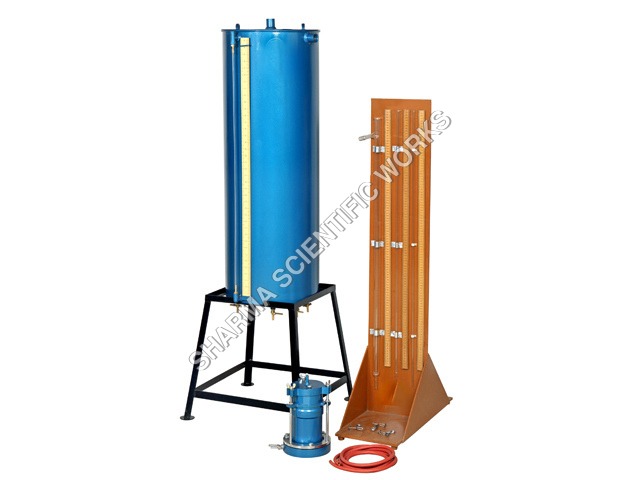 Soil Permeability Test