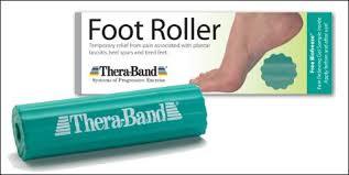 TheraBand