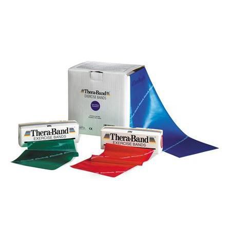 Professional Resistance Band