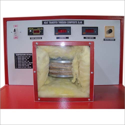 Heat Transfer Through Composite Slab-Min