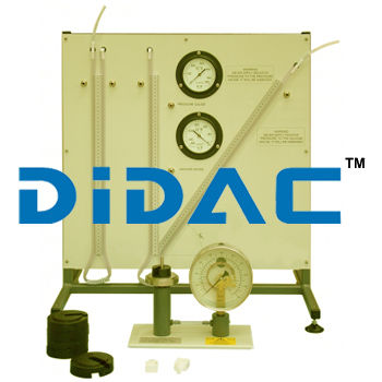 Fundamentals of Pressure Measurement