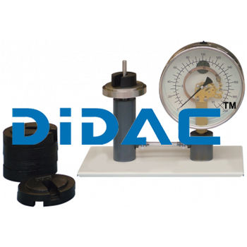 Calibration of Pressure Gauges