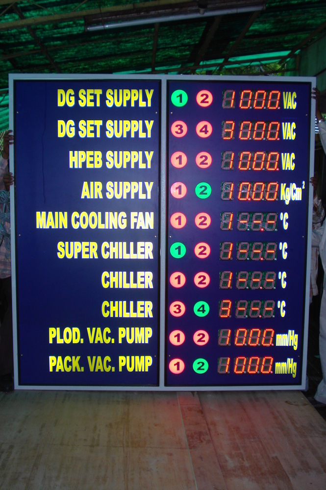 Led Moving Message Display