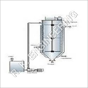 Agitated Thin Film Dryer Agitated Thin Film Dryer