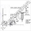 Mineral Grinding Processing Plant