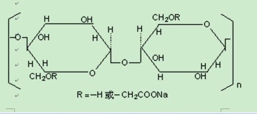 Sodium Starch Glycolate