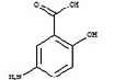 Mesalamine working std