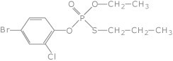Profenofos Technical