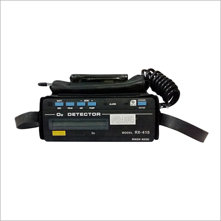 Portable Gas Detector